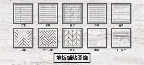 木紋磚鋪法風水|可以旺財運的客廳地板風水，讓你越住越旺！ – 媽媽。